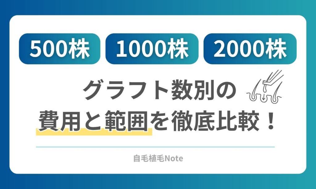 植毛500株・1000株・2000株はどれくらい？範囲と費用を解説