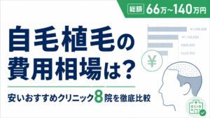 自毛植毛の費用相場は?安いおすすめクリニック8院を徹底比較(総額66万〜140万円)