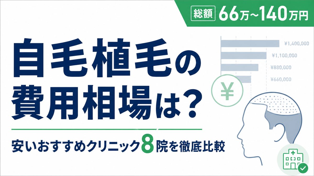 自毛植毛の費用相場は？安いおすすめクリニック8院を徹底比較（総額66万〜140万円）