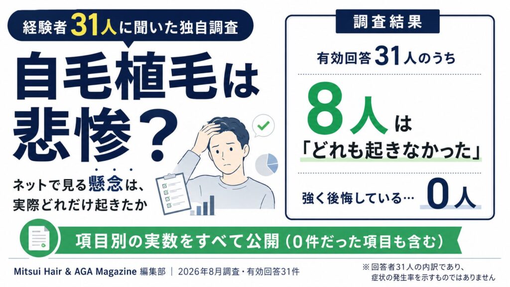 自毛植毛の口コミは本当？経験者31人の独自調査。満足度の中央値は10点満点で8点