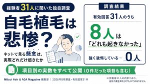 自毛植毛の口コミは本当?経験者31人の独自調査。満足度の中央値は10点満点で8点